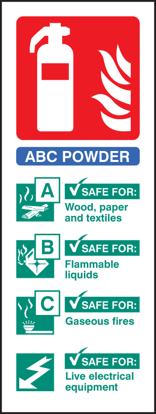 Dry Powder Identification 75x200mm Adhesive Backed