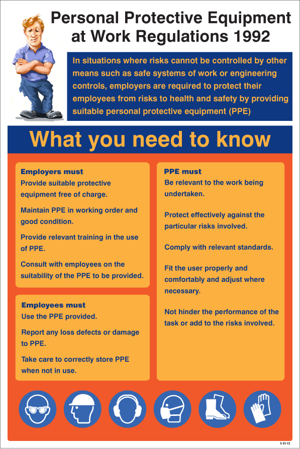 Personal Protective Equipment Regulations 1992 Poster