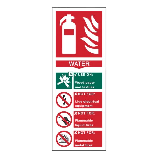 Fire Extinguisher - Water Identification