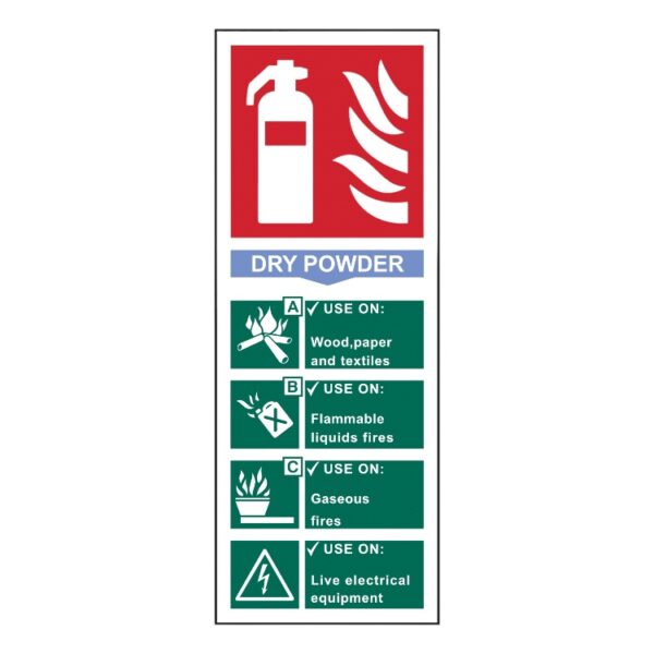 Fire Extinguisher - ABC Powder Identification