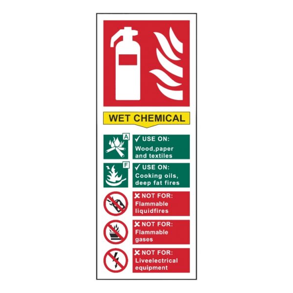 Fire Extinguisher - Wet Chemical Identification