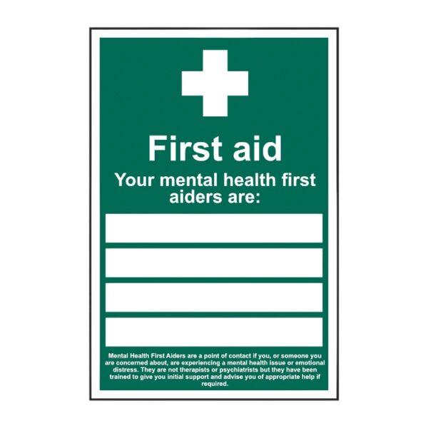 First Aid - Your Mental Health First Aiders Are (4 Names)