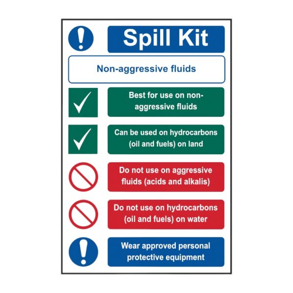 Spill Kit - Non Aggressive Fluids